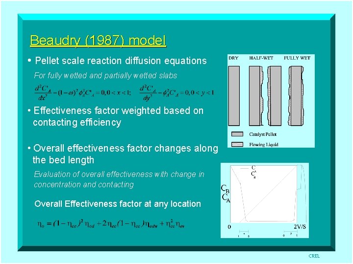 Beaudry (1987) model • Pellet scale reaction diffusion equations For fully wetted and partially