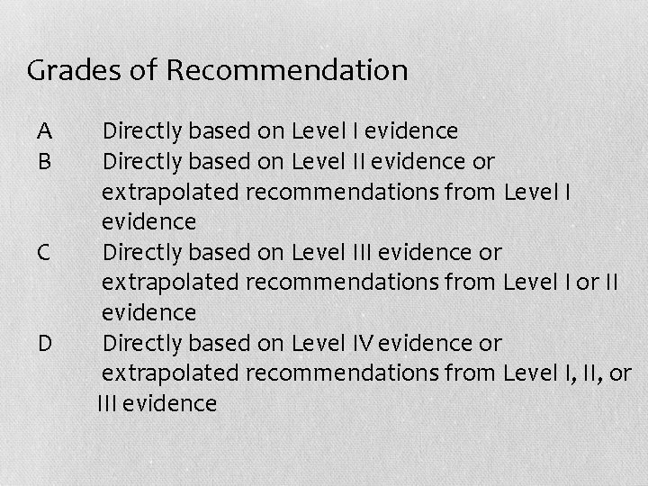 Grades of Recommendation A Directly based on Level I evidence B Directly based on