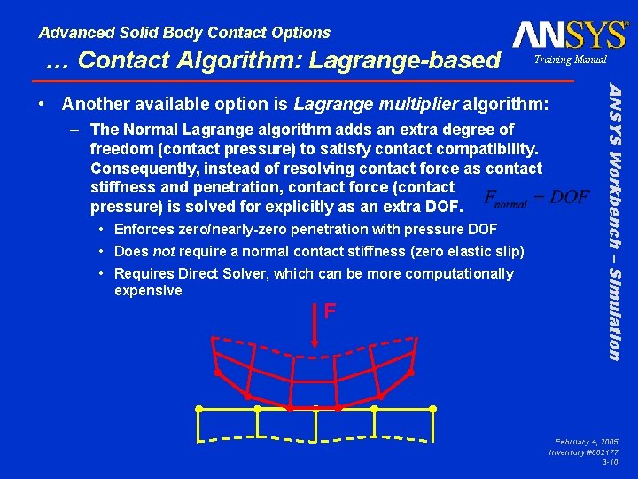 Advanced Solid Body Contact Options … Contact Algorithm: Lagrange-based Training Manual – The Normal