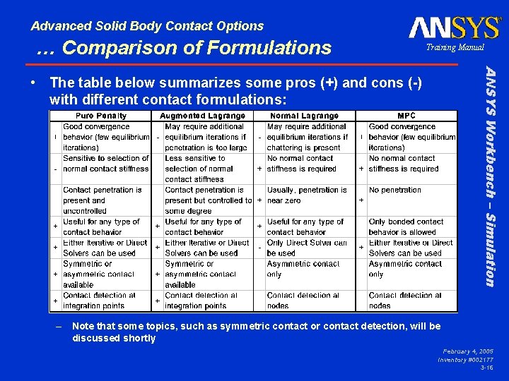 Advanced Solid Body Contact Options … Comparison of Formulations Training Manual ANSYS Workbench –