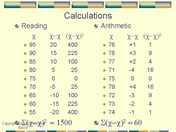 Calculations Reading c c-c (c-c)2 l l l l l 95 90 85 80