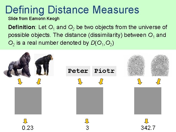 Defining Distance Measures Slide from Eamonn Keogh Definition: Let O 1 and O 2