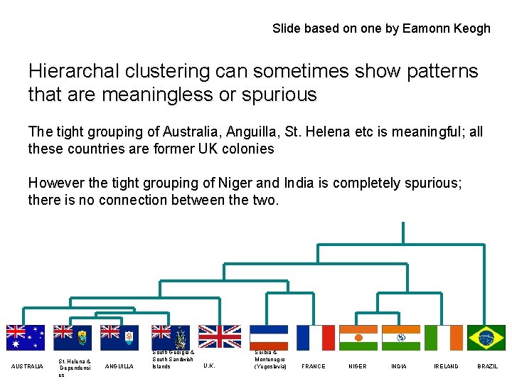 Slide based on one by Eamonn Keogh Hierarchal clustering can sometimes show patterns that
