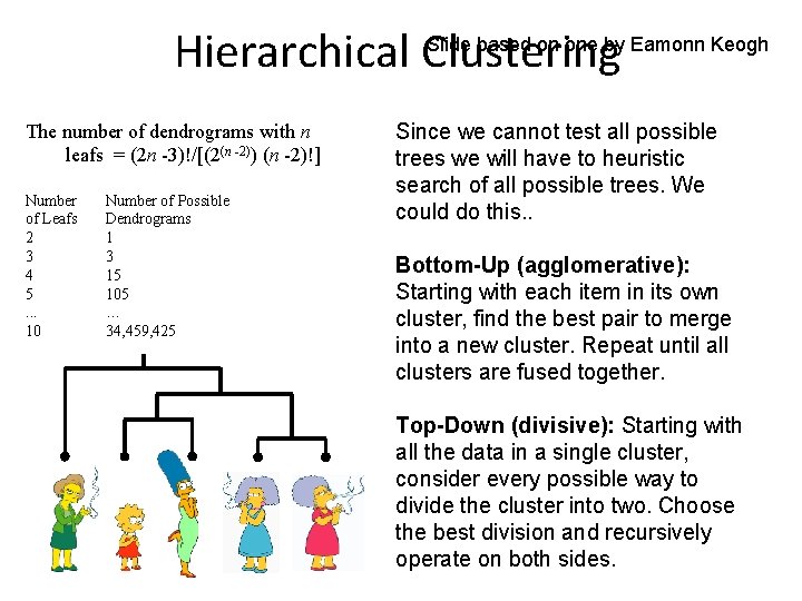 Slide based on one by Eamonn Keogh Hierarchical Clustering The number of dendrograms with