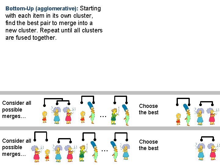 Bottom-Up (agglomerative): Starting with each item in its own cluster, find the best pair