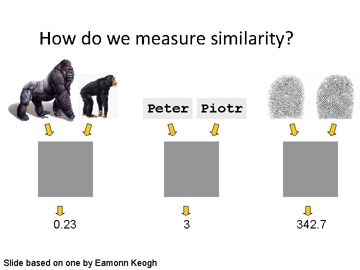How do we measure similarity? Peter Piotr 0. 23 Slide based on one by