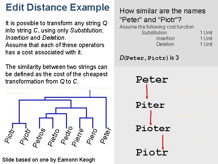Edit Distance Example It is possible to transform any string Q into string C,