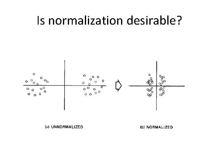 Is normalization desirable? 
