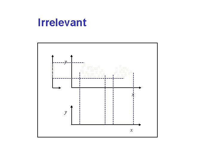 Irrelevant x xxx y xx xxx xxx x xx xxxxx xxxx xx x x