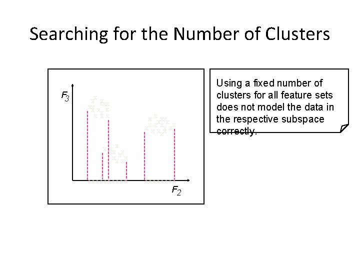 Searching for the Number of Clusters F 3 xx xxx x x xxxxxxxx xx