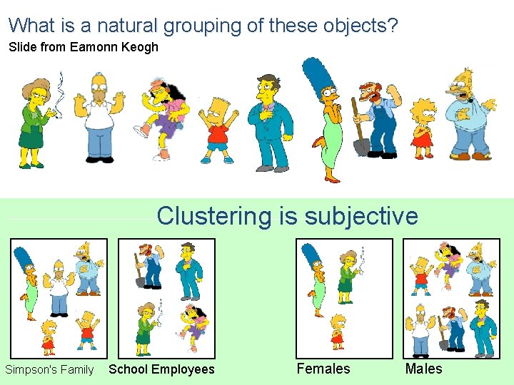 What is a natural grouping of these objects? Slide from Eamonn Keogh Clustering is