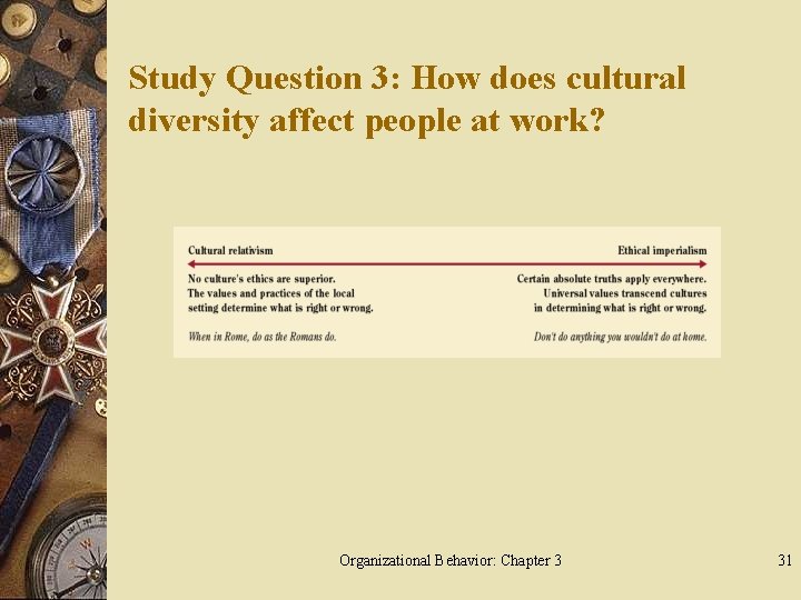 Study Question 3: How does cultural diversity affect people at work? Organizational Behavior: Chapter