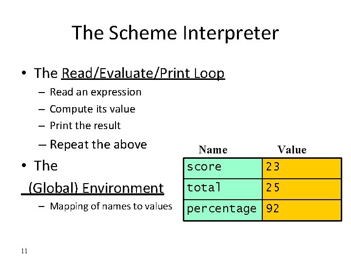 The Scheme Interpreter • The Read/Evaluate/Print Loop – Read an expression – Compute its