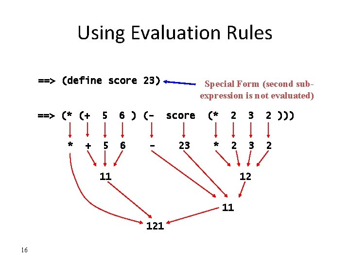 Using Evaluation Rules ==> (define score 23) ==> (* (+ * + 5 6 Using Evaluation Rules ==> (define score 23) ==> (* (+ * + 5 6