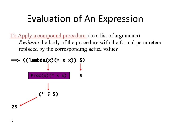 Evaluation of An Expression To Apply a compound procedure: (to a list of arguments)