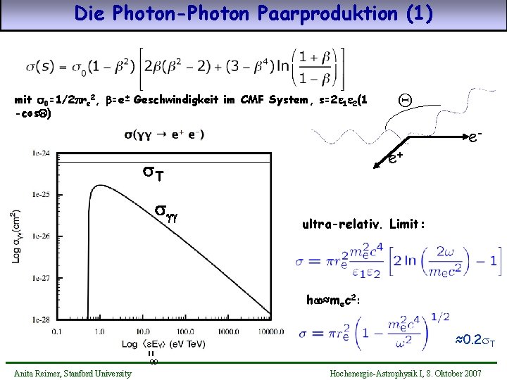 Die Photon-Photon Paarproduktion (1) mit s 0=1/2 pre 2, b=e± Geschwindigkeit im CMF System,