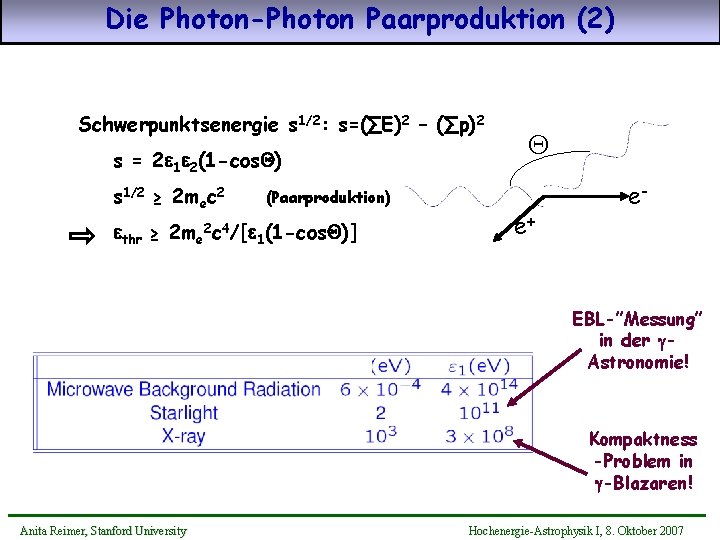 Die Photon-Photon Paarproduktion (2) Schwerpunktsenergie s 1/2: s=(∑E)2 – (∑p)2 s = 2 e