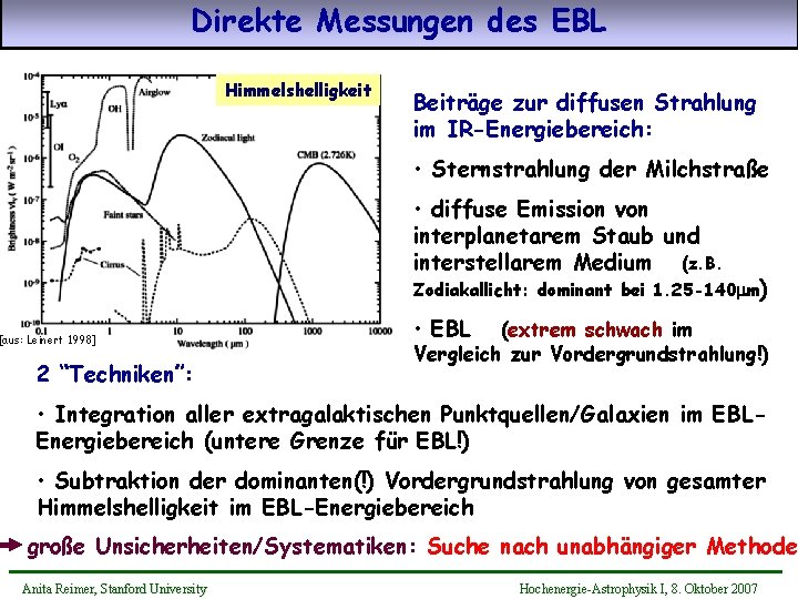 Direkte Messungen des EBL Himmelshelligkeit Beiträge zur diffusen Strahlung im IR-Energiebereich: • Sternstrahlung der
