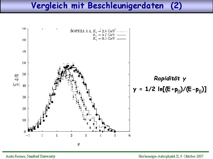 Vergleich mit Beschleunigerdaten (2) Rapidität y y = 1/2 ln[(E+p||)/(E-p||)] Anita Reimer, Stanford University