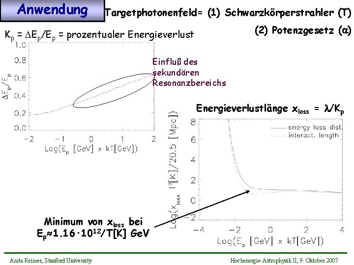 Anwendung Targetphotonenfeld= (1) Schwarzkörperstrahler (T) (2) Potenzgesetz (a) Kp = DEp/Ep = prozentualer Energieverlust