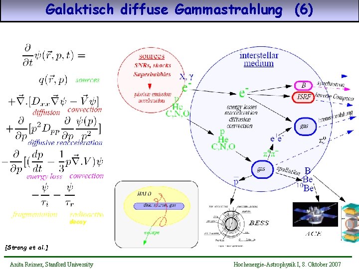 Galaktisch diffuse Gammastrahlung (6) decay [Strong et al. ] Anita Reimer, Stanford University Hochenergie-Astrophysik