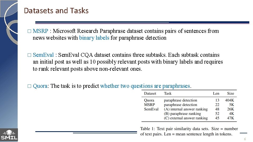 Datasets and Tasks � MSRP : Microsoft Research Paraphrase dataset contains pairs of sentences