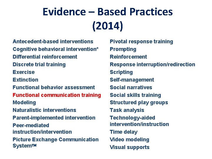 Evidence – Based Practices (2014) Antecedent-based interventions Cognitive behavioral intervention* Differential reinforcement Discrete trial
