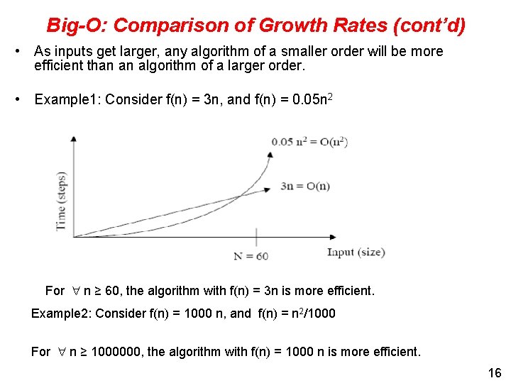 Big-O: Comparison of Growth Rates (cont’d) • As inputs get larger, any algorithm of