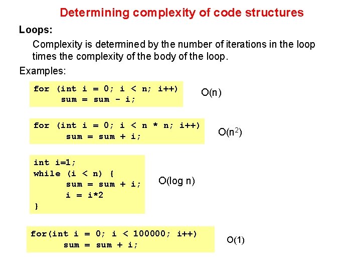 Determining complexity of code structures Loops: Complexity is determined by the number of iterations