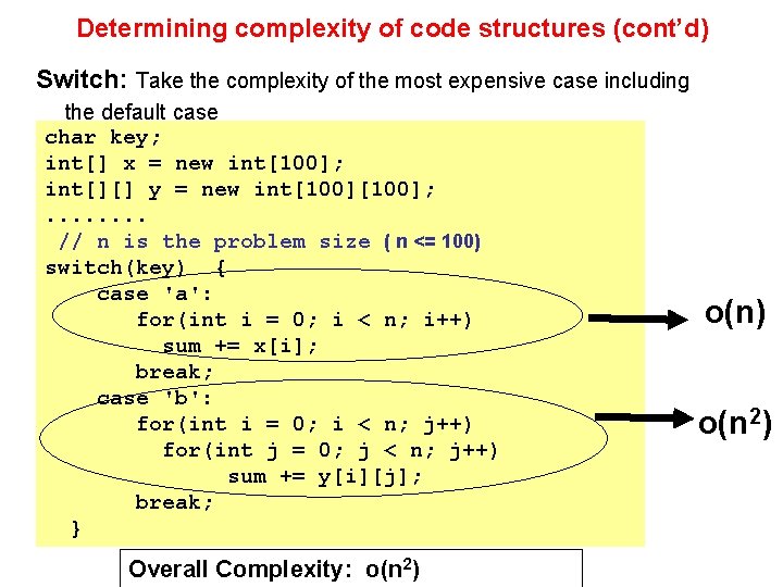 Determining complexity of code structures (cont’d) Switch: Take the complexity of the most expensive