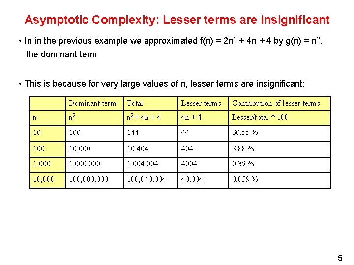 Asymptotic Complexity: Lesser terms are insignificant • In in the previous example we approximated