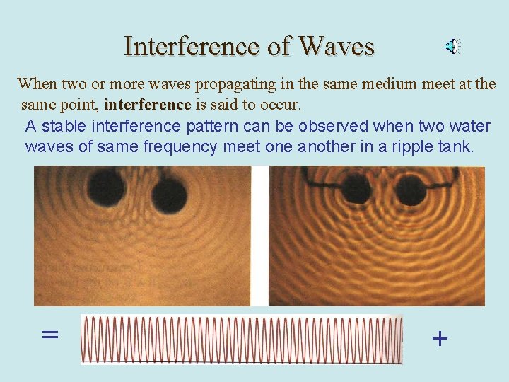 Interference of Waves When two or more waves propagating in the same medium meet