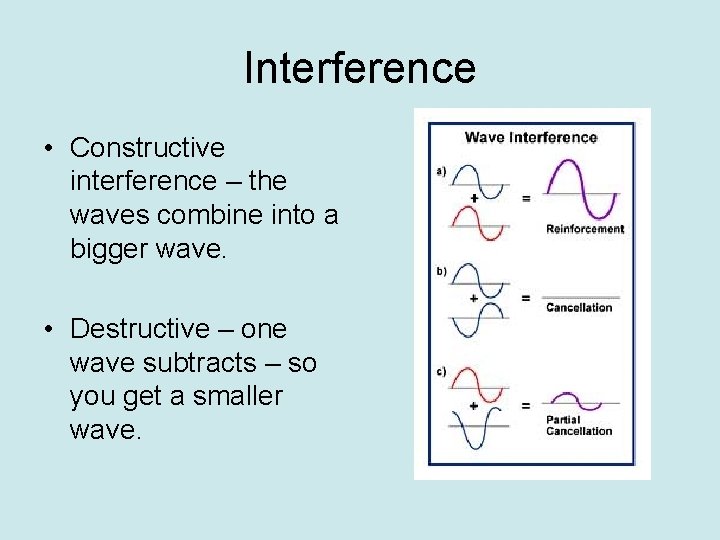 Interference • Constructive interference – the waves combine into a bigger wave. • Destructive