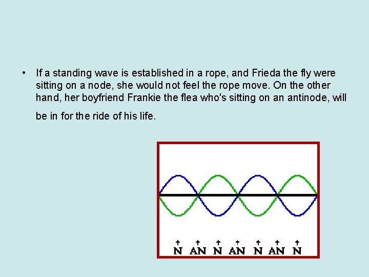  • If a standing wave is established in a rope, and Frieda the