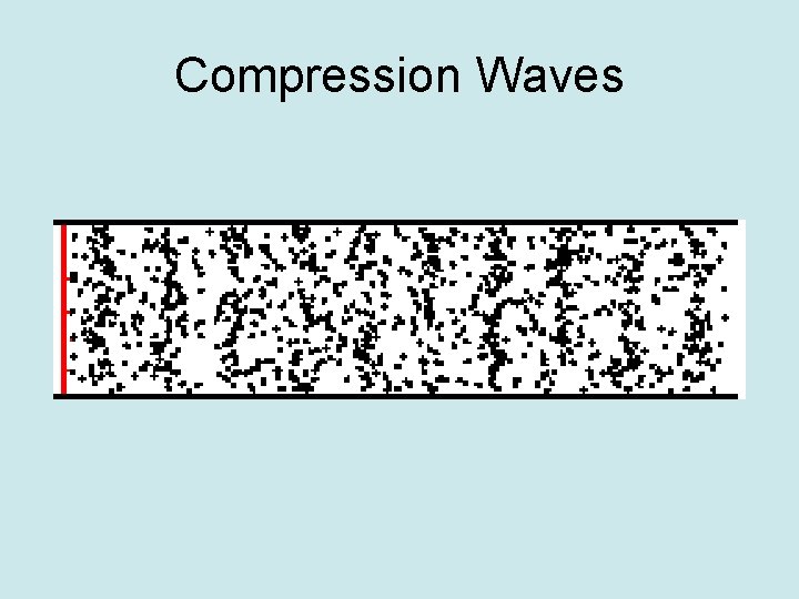 Compression Waves 