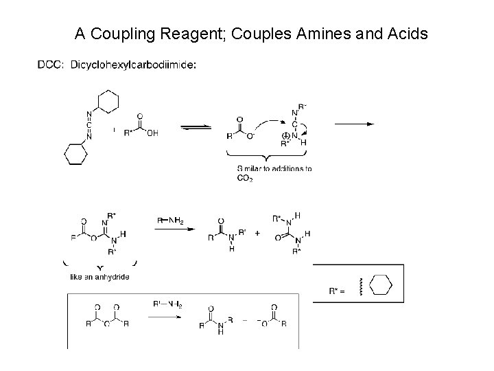 A Coupling Reagent; Couples Amines and Acids 