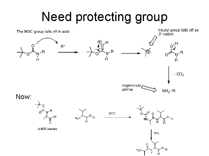 Need protecting group Now: 