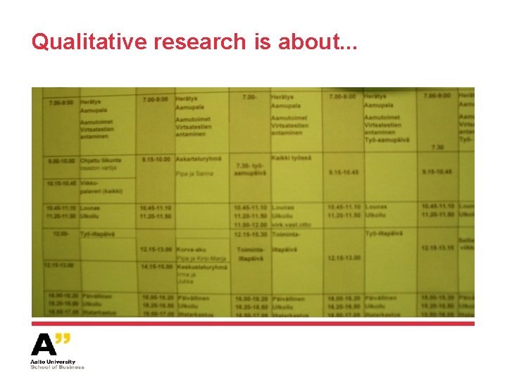 Qualitative research is about. . . 