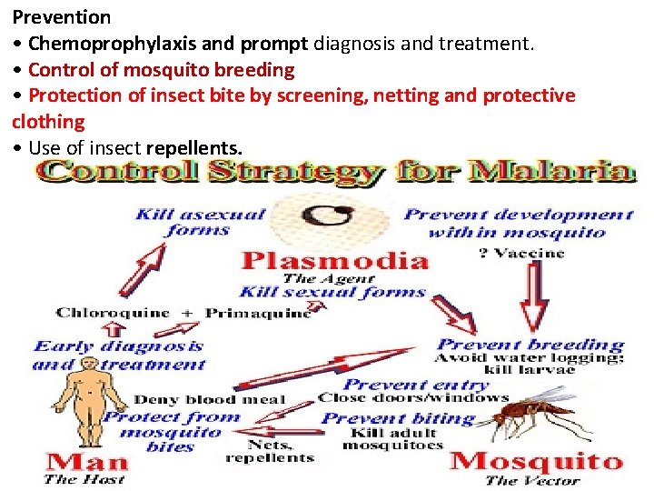 Prevention • Chemoprophylaxis and prompt diagnosis and treatment. • Control of mosquito breeding •