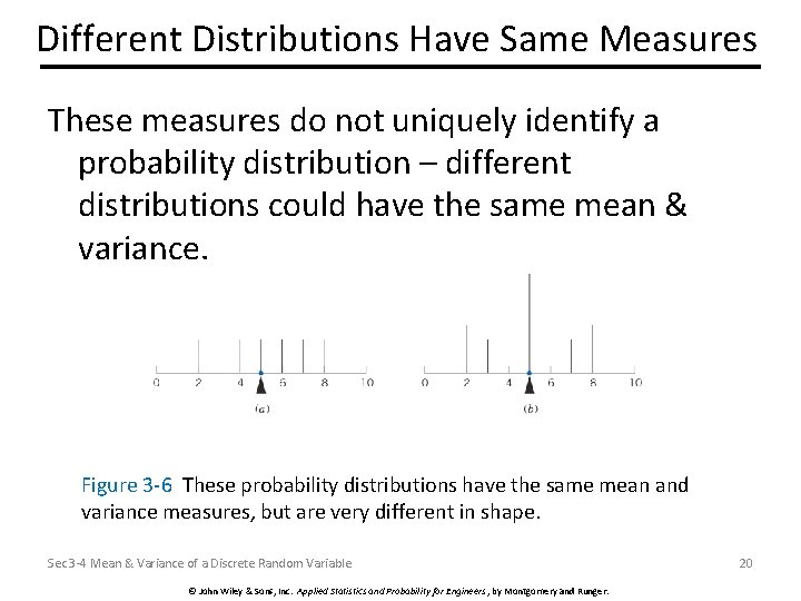 Different Distributions Have Same Measures These measures do not uniquely identify a probability distribution