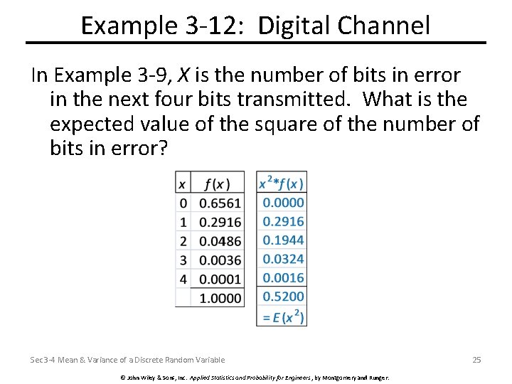 Example 3 -12: Digital Channel In Example 3 -9, X is the number of