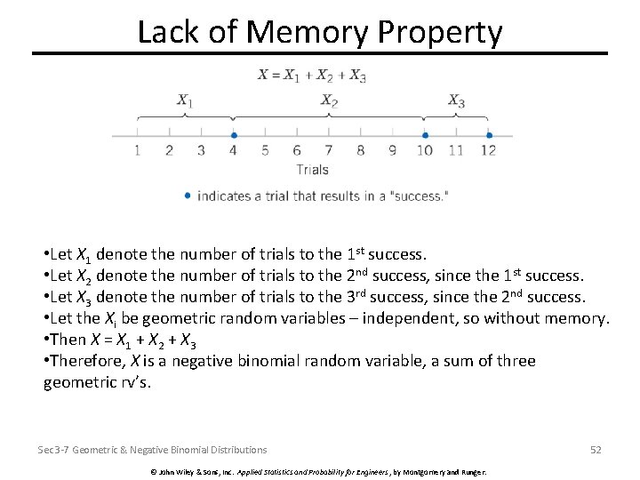 Lack of Memory Property • Let X 1 denote the number of trials to