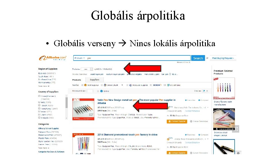 Globális árpolitika • Globális verseny Nincs lokális árpolitika 