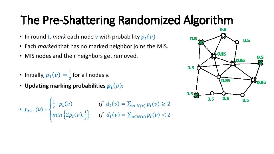 The Pre-Shattering Randomized Algorithm 0. 5 • 0. 5 0. 25 0. 5 