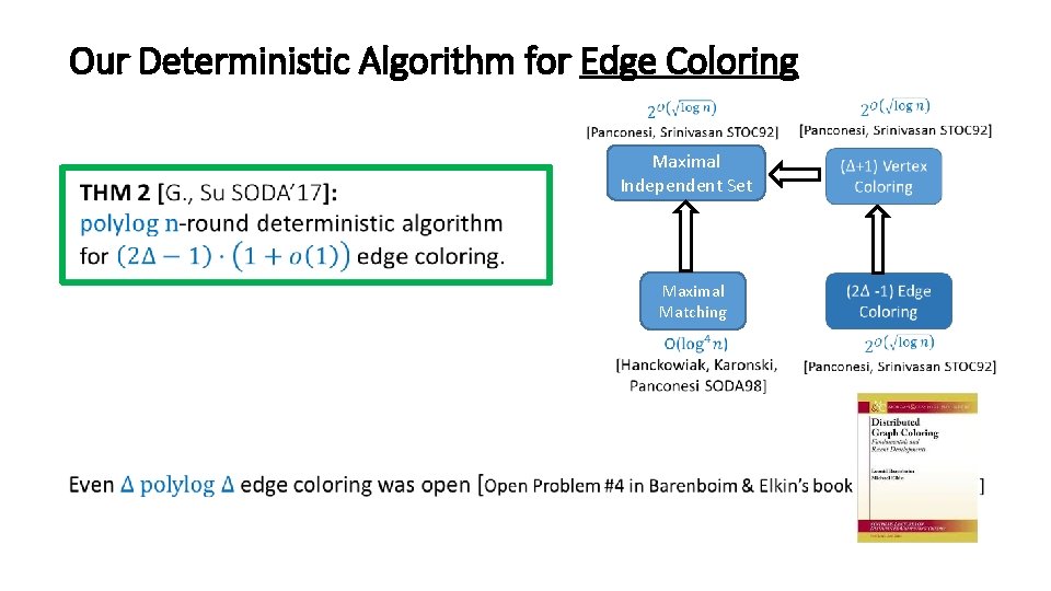 Our Deterministic Algorithm for Edge Coloring • Maximal Independent Set Maximal Matching 