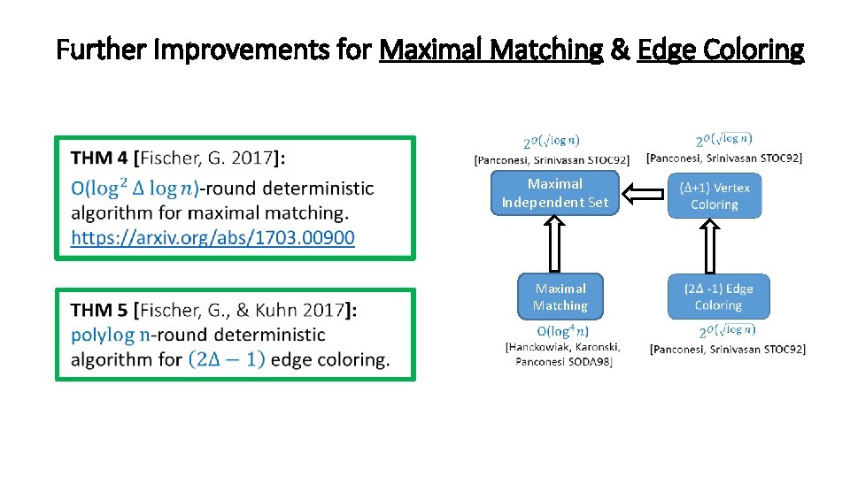 Further Improvements for Maximal Matching & Edge Coloring Maximal Independent Set Maximal Matching 