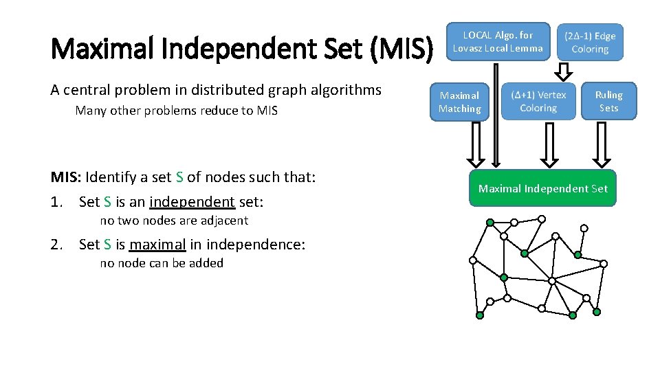 Maximal Independent Set (MIS) A central problem in distributed graph algorithms Many other problems