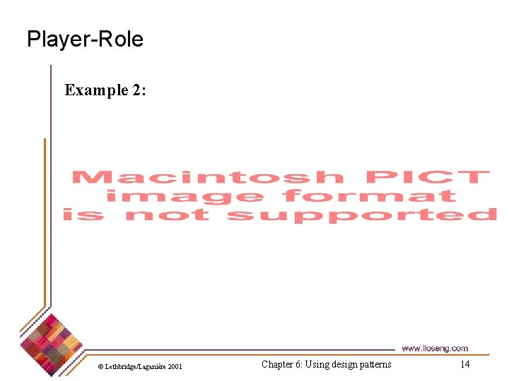 Player-Role Example 2: © Lethbridge/Laganière 2001 Chapter 6: Using design patterns 14 