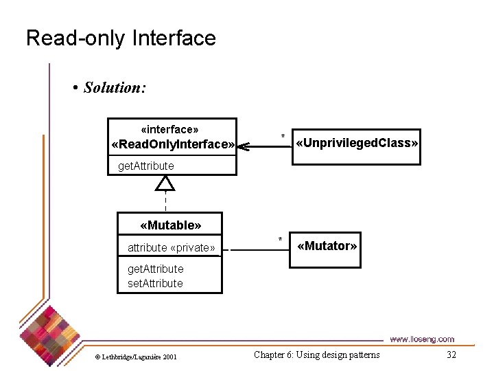 Read-only Interface • Solution: «interface» «Read. Only. Interface» * «Unprivileged. Class» * «Mutator» get.