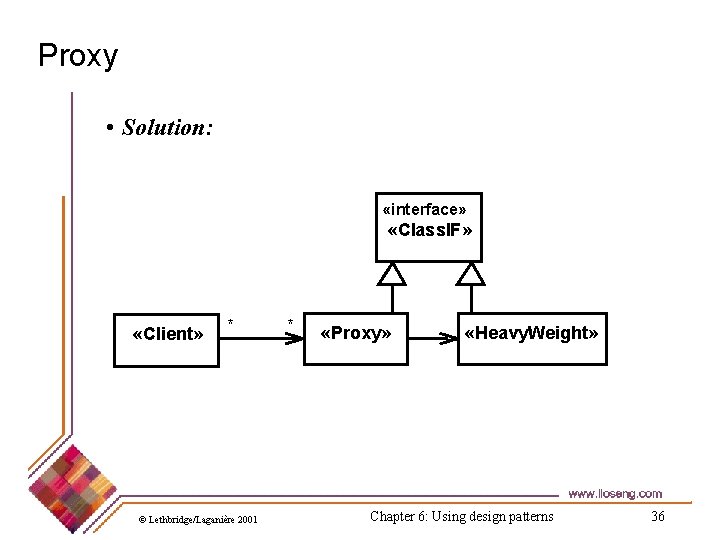 Proxy • Solution: «interface» «Class. IF» «Client» * © Lethbridge/Laganière 2001 * «Proxy» «Heavy.